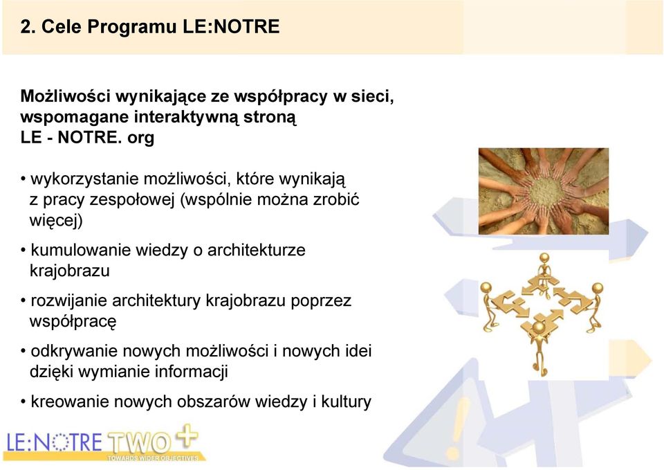 org wykorzystanie możliwości, które wynikają z pracy zespołowej (wspólnie można zrobić więcej)