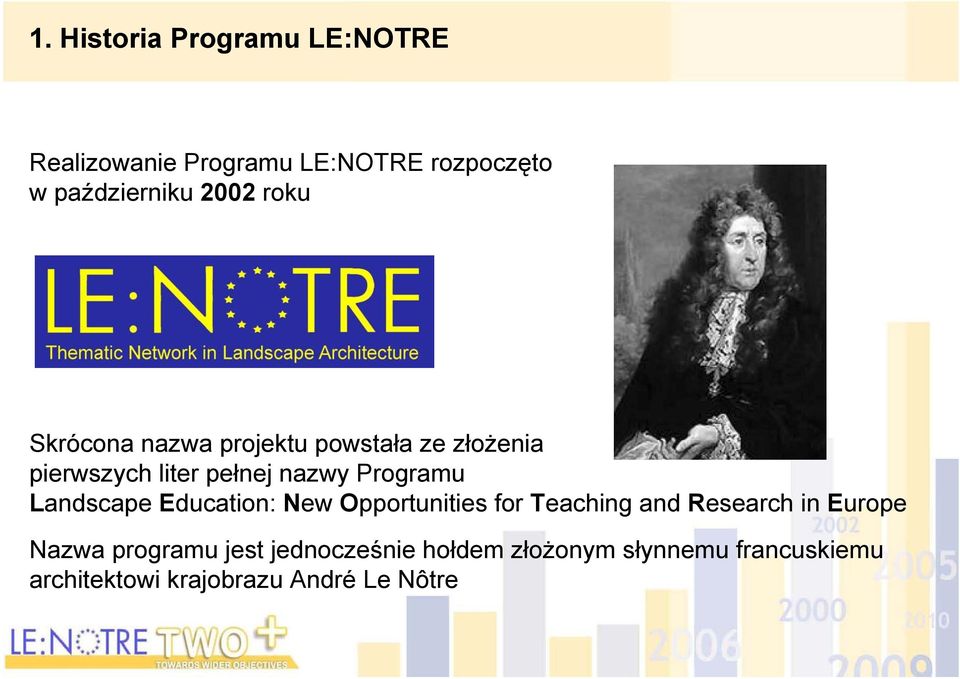 Landscape Education: New Opportunities for Teaching and Research in Europe Nazwa programu