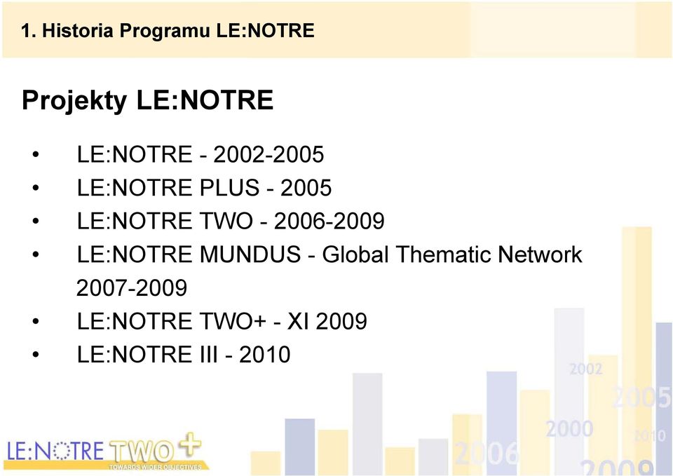 TWO - 2006-2009 LE:NOTRE MUNDUS - Global Thematic