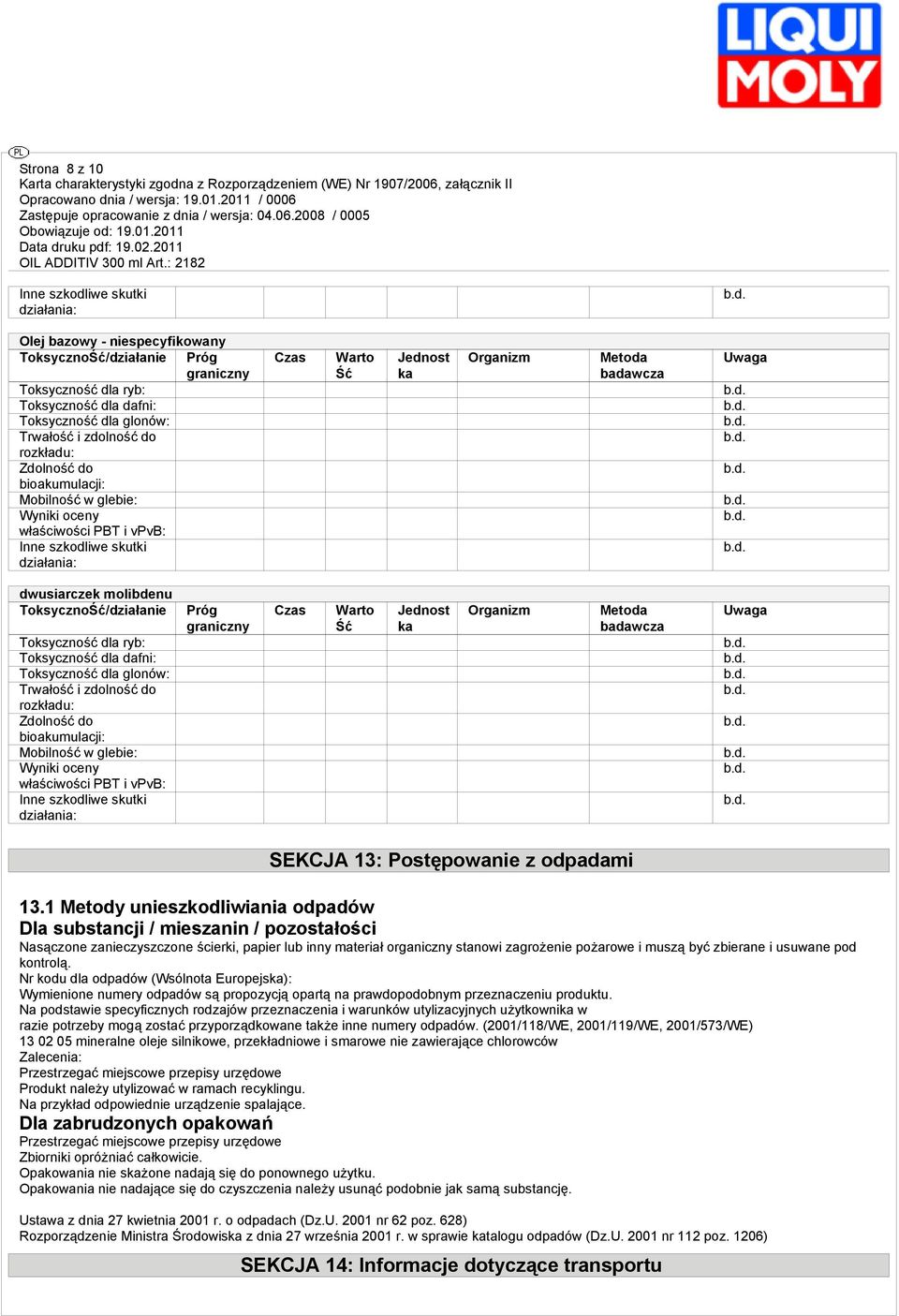 molibdenu ToksycznoŚć/działanie Toksyczność dla ryb: Toksyczność dla dafni: Toksyczność dla glonów: Trwałość i zdolność do rozkładu: Zdolność do bioakumulacji: Mobilność w glebie: Wyniki oceny