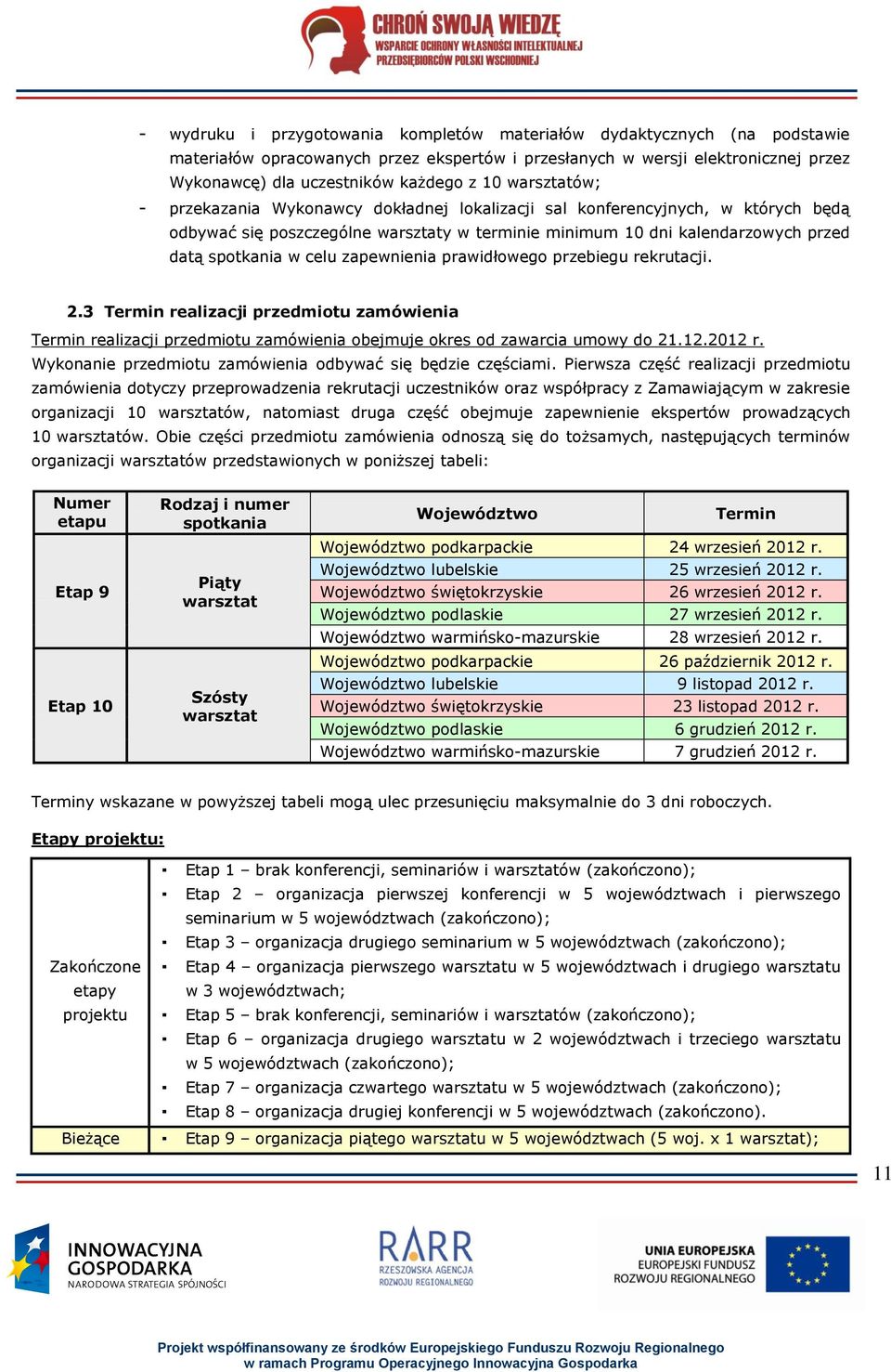 zapewnienia prawidłowego przebiegu rekrutacji. 2.3 Termin realizacji przedmiotu zamówienia Termin realizacji przedmiotu zamówienia obejmuje okres od zawarcia umowy do 21.12.2012 r.