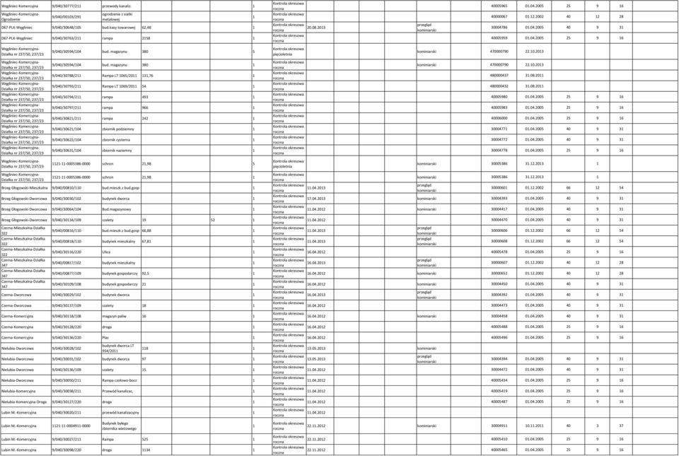 Działka nr 237/50, 237/23 Działka nr 237/50, 237/23 Działka nr 237/50, 237/23 Działka nr 237/50, 237/23 Działka nr 237/50, 237/23 Działka nr 237/50, 237/23 Działka nr 237/50, 237/23 9/040/30594/04