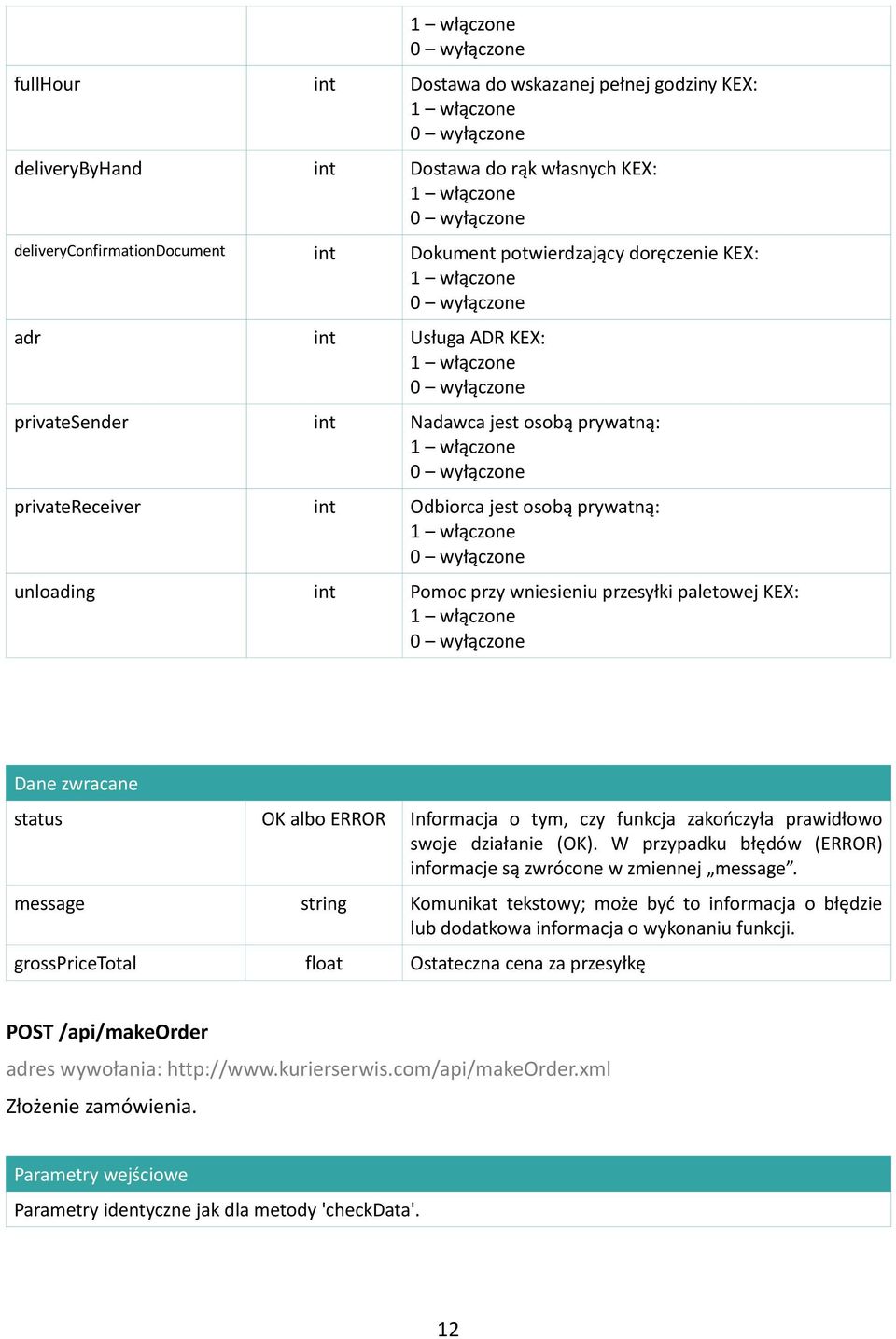 prywatną: unloading int Pomoc przy wniesieniu przesyłki paletowej KEX: Dane zwracane grosspricetotal float Ostateczna cena za przesyłkę POST