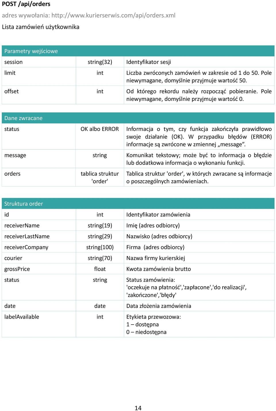 offset int Od którego rekordu należy rozpocząć pobieranie. Pole niewymagane, domyślnie przyjmuje wartość 0.