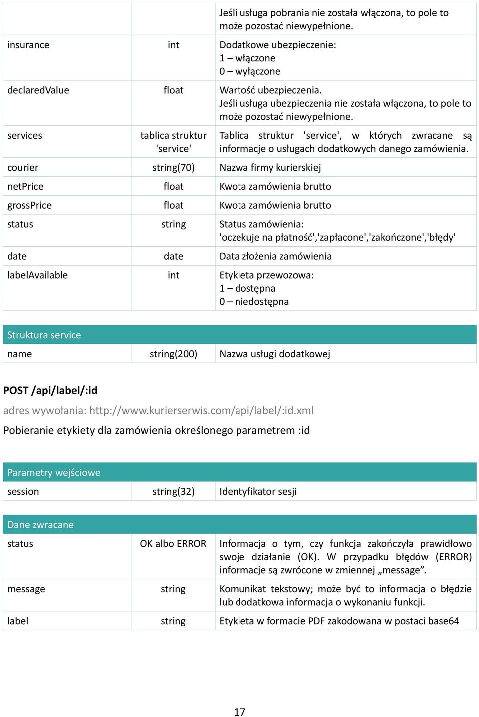 services tablica struktur 'service' courier string(70) Nazwa firmy kurierskiej netprice float Kwota zamówienia brutto grossprice float Kwota zamówienia brutto Tablica struktur 'service', w których