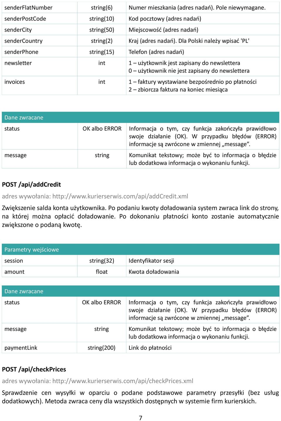 Dla Polski należy wpisać 'PL' senderphone string(15) Telefon (adres nadań) newsletter int 1 użytkownik jest zapisany do newslettera 0 użytkownik nie jest zapisany do newslettera invoices int 1