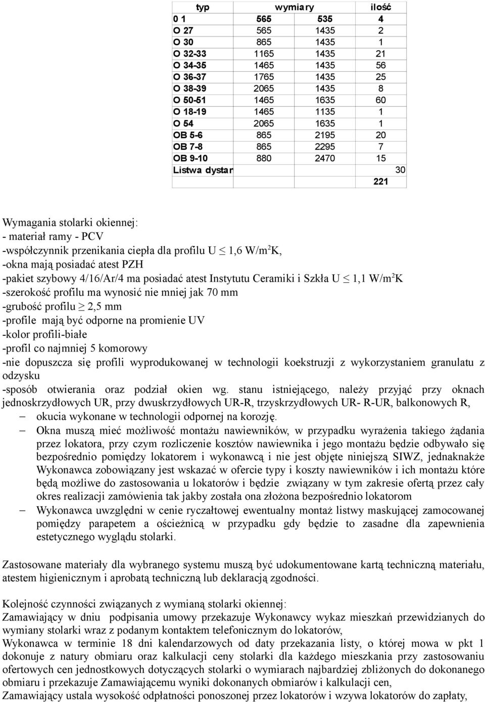 K, -okna mają posiadać atest PZH -pakiet szybowy 4/16/Ar/4 ma posiadać atest Instytutu Ceramiki i Szkła U 1,1 W/m 2 K -szerokość profilu ma wynosić nie mniej jak 70 mm -grubość profilu 2,5 mm