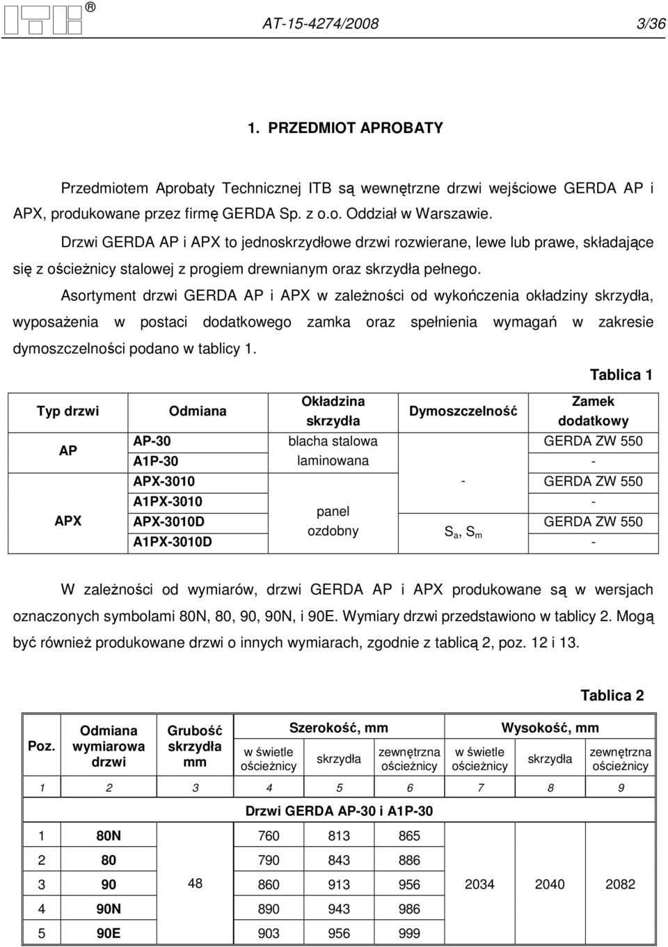 Asortyment drzwi GERDA AP i APX w zaleŝności od wykończenia okładziny skrzydła, wyposaŝenia w postaci dodatkowego zamka oraz spełnienia wymagań w zakresie dymoszczelności podano w tablicy 1.