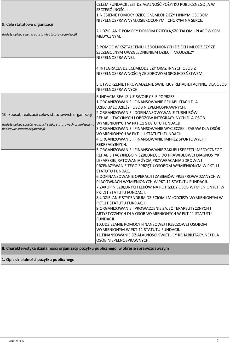 Sposób realizacji celów statutowych organizacji (Należy opisać sposób realizacji celów statutowych organizacji na podstawie statutu organizacji) 3.