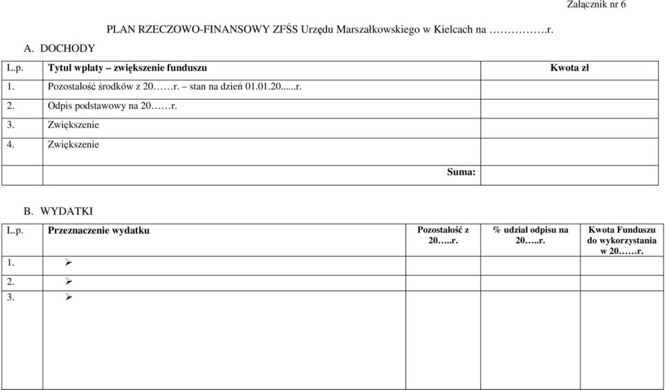 3. Zwiększenie 4. Zwiększenie Suma: B. WYDATKI L.p. Przeznaczenie wydatku Pozostałość z 20..r. 1. 2. 3.