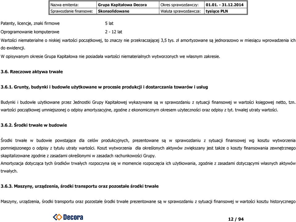 Rzeczowe aktywa trwałe 3.6.1.