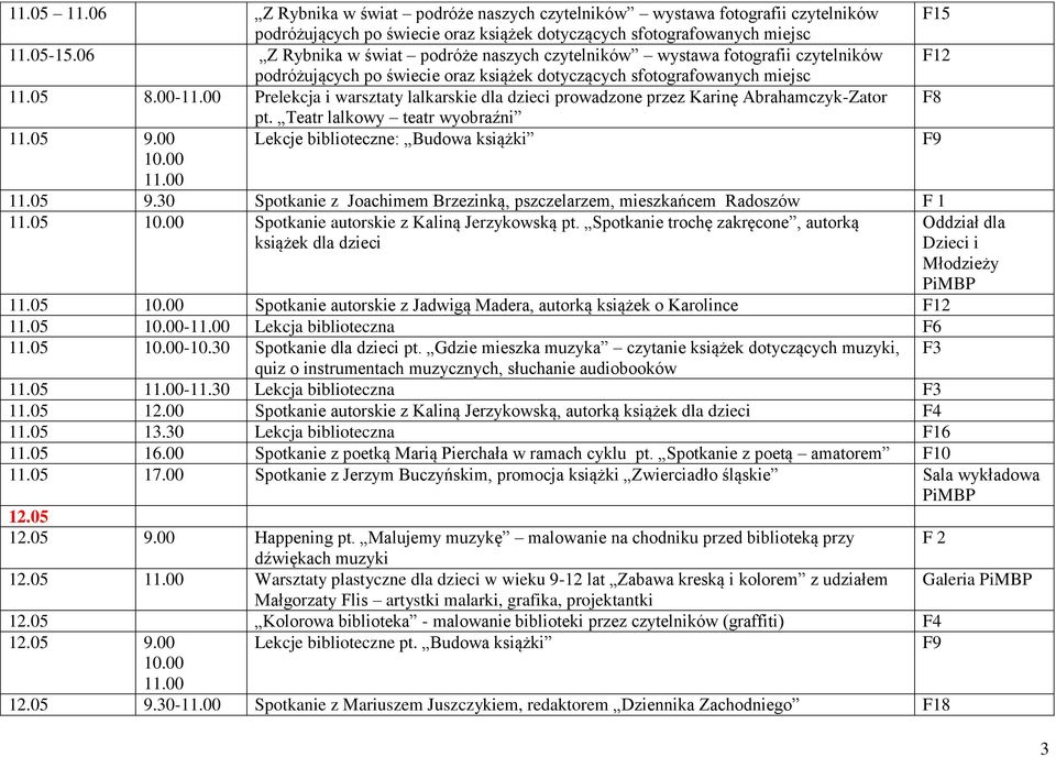 00- Prelekcja i warsztaty lalkarskie dla dzieci prowadzone przez Karinę Abrahamczyk-Zator F8 pt. Teatr lalkowy teatr wyobraźni 11.05 9.