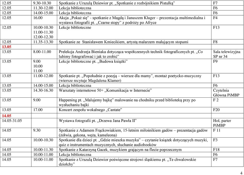 05 11.35-13.30 Spotkanie ze Stanisławem Kmiecikiem, artystą malarzem malującym stopami F8 13.05 13.05 8.00- Prelekcja Andrzeja Bieniaka dotycząca współczesnych technik fotograficznych pt.