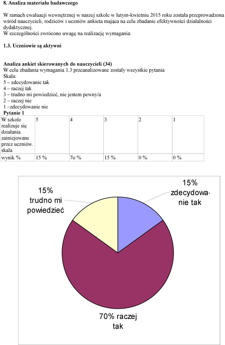 Uczniowie są aktywni Analiza ankiet skierowanych do nauczycieli (34) W celu zbadania wymagania 1.