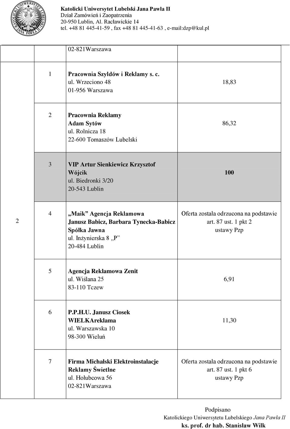 Reklamowa Janusz Babicz, Barbara Tynecka-Babicz Spółka Jawna art. 87 ust. 1 pkt 2 5 Agencja Reklamowa Zenit ul.