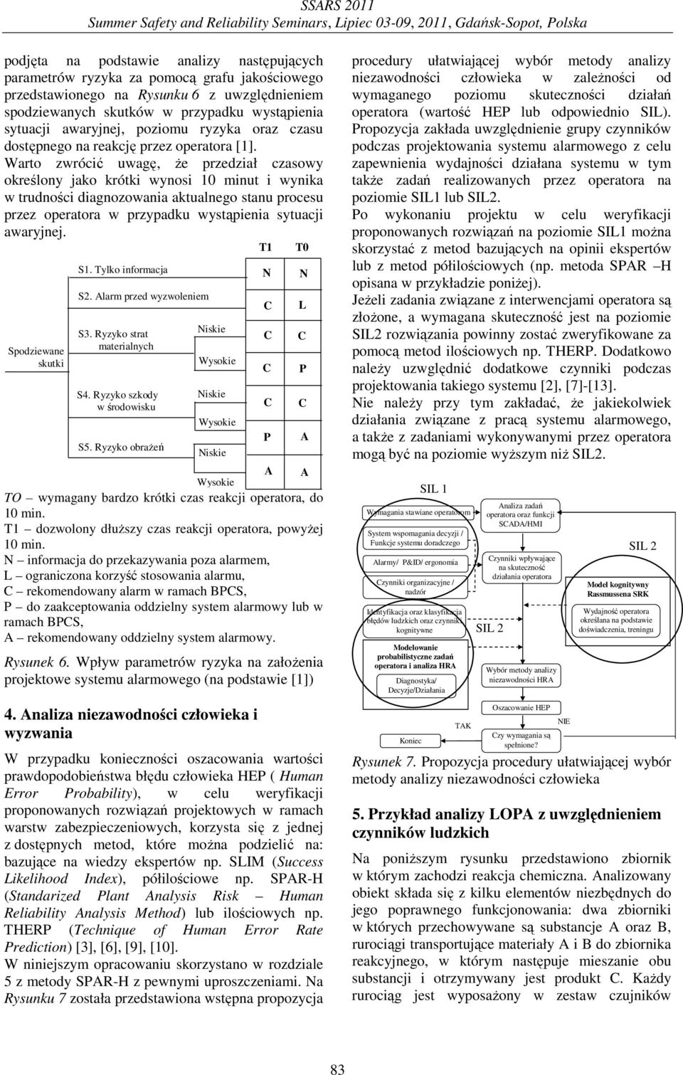 Warto zwrócć uwagę, Ŝe przedzał czasowy oreślony jao rót wynos 10 mnut wyna w trudnośc dagnozowana atualnego stanu procesu przez operatora w przypadu wystąpena sytuacj awaryjnej. podzewane sut 1.