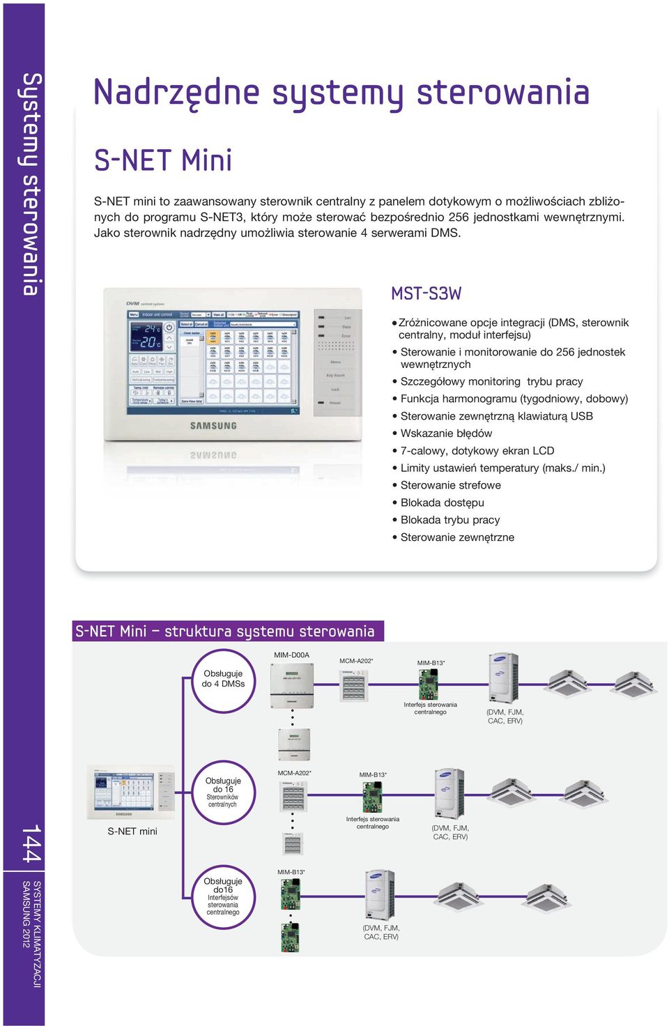 MST-S3W Zróżnicowane opcje integracji (DMS, sterownik centralny, moduł interfejsu) Sterowanie i monitorowanie do 256 jednostek wewnętrznych Szczegółowy monitoring trybu pracy Funkcja harmonogramu
