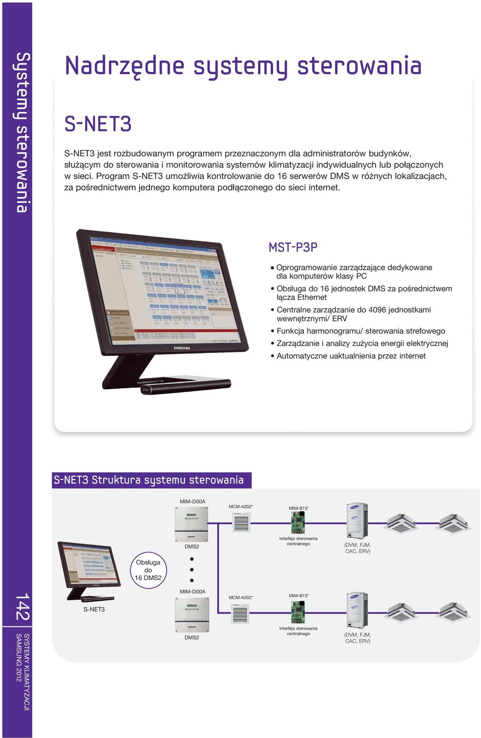 MST-P3P Oprogramowanie zarządzające dedykowane dla komputerów klasy PC Obsługa do 16 jednostek DMS za pośrednictwem łącza Ethernet Centralne zarządzanie do 4096 jednostkami wewnętrznymi/ ERV Funkcja