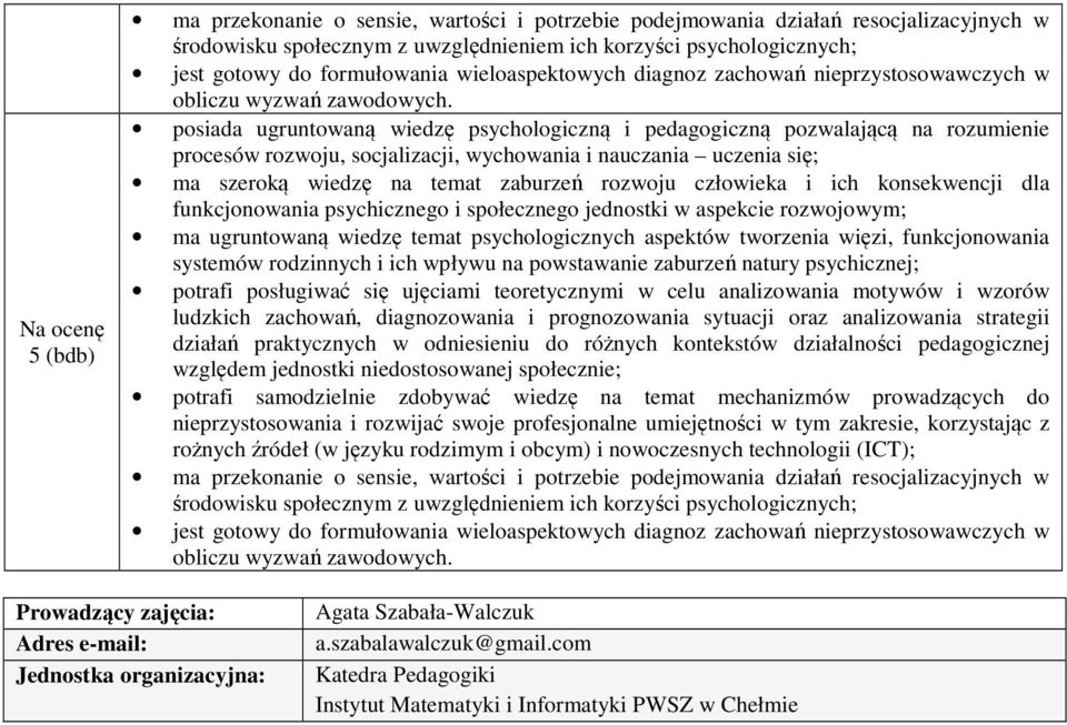 funkcjonowania systemów rodzinnych i ich wpływu na powstawanie zaburzeń natury psychicznej; potrafi posługiwać się ujęciami teoretycznymi w celu analizowania motywów i wzorów ludzkich zachowań,