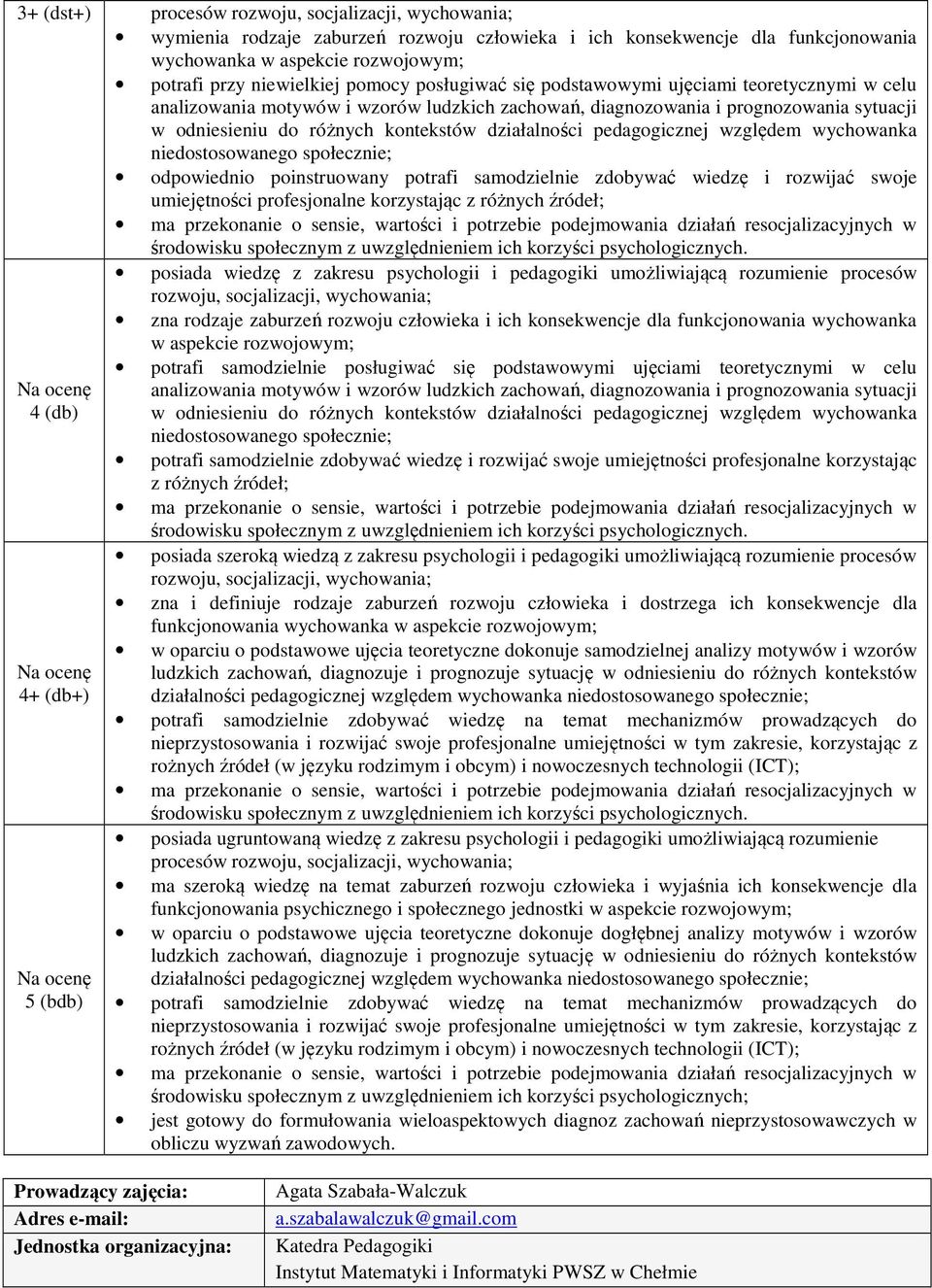 działalności pedagogicznej względem wychowanka niedostosowanego społecznie; odpowiednio poinstruowany potrafi samodzielnie zdobywać wiedzę i rozwijać swoje umiejętności profesjonalne korzystając z