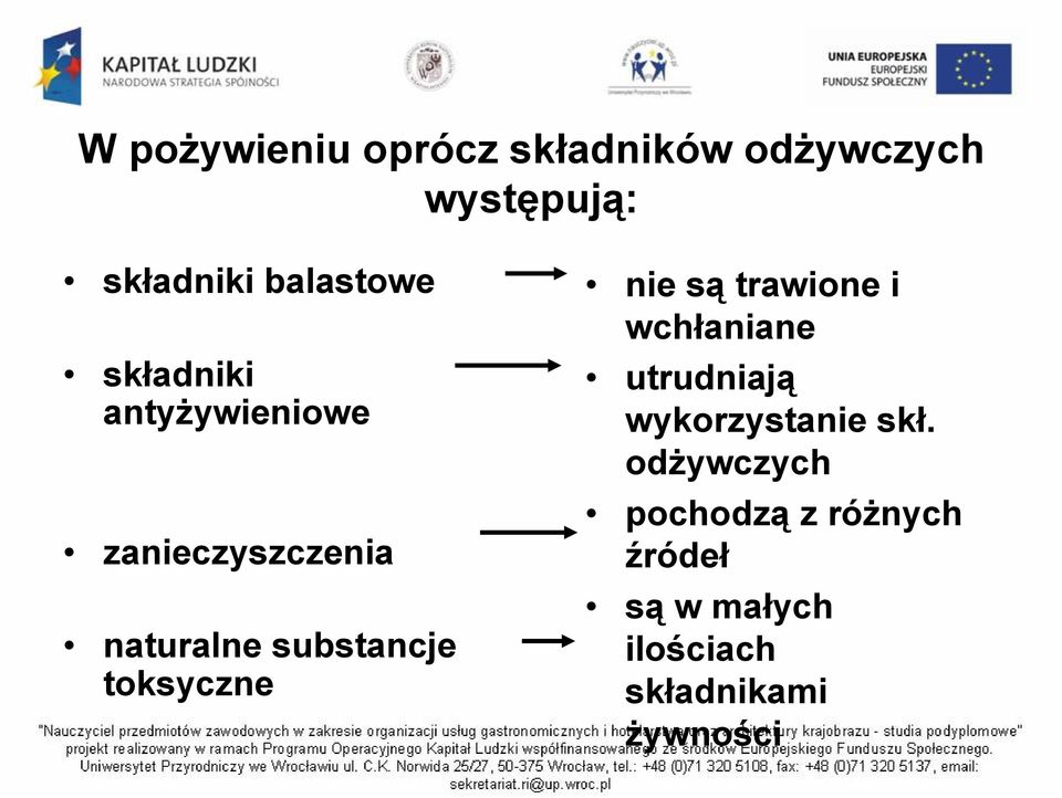 substancje toksyczne nie są trawione i wchłaniane utrudniają