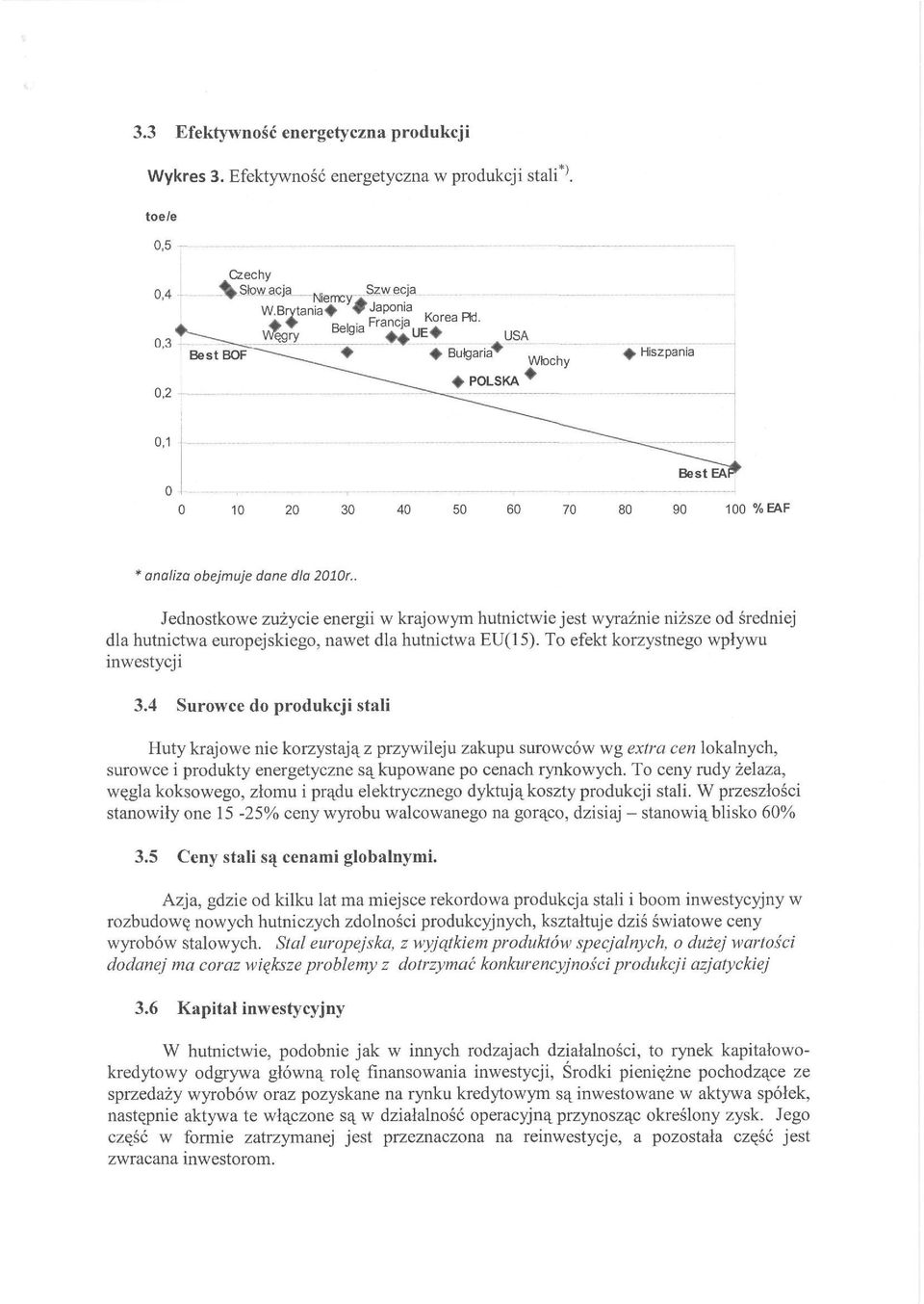 . Jednostkowe zużycie energii w krajowym hutnictwie jest wyraźnie niższe od średniej dła hutnictwa europejskiego, nawet dla hutnictwa EU(15). To efekt korzystnego wpływu inwestycji 3.