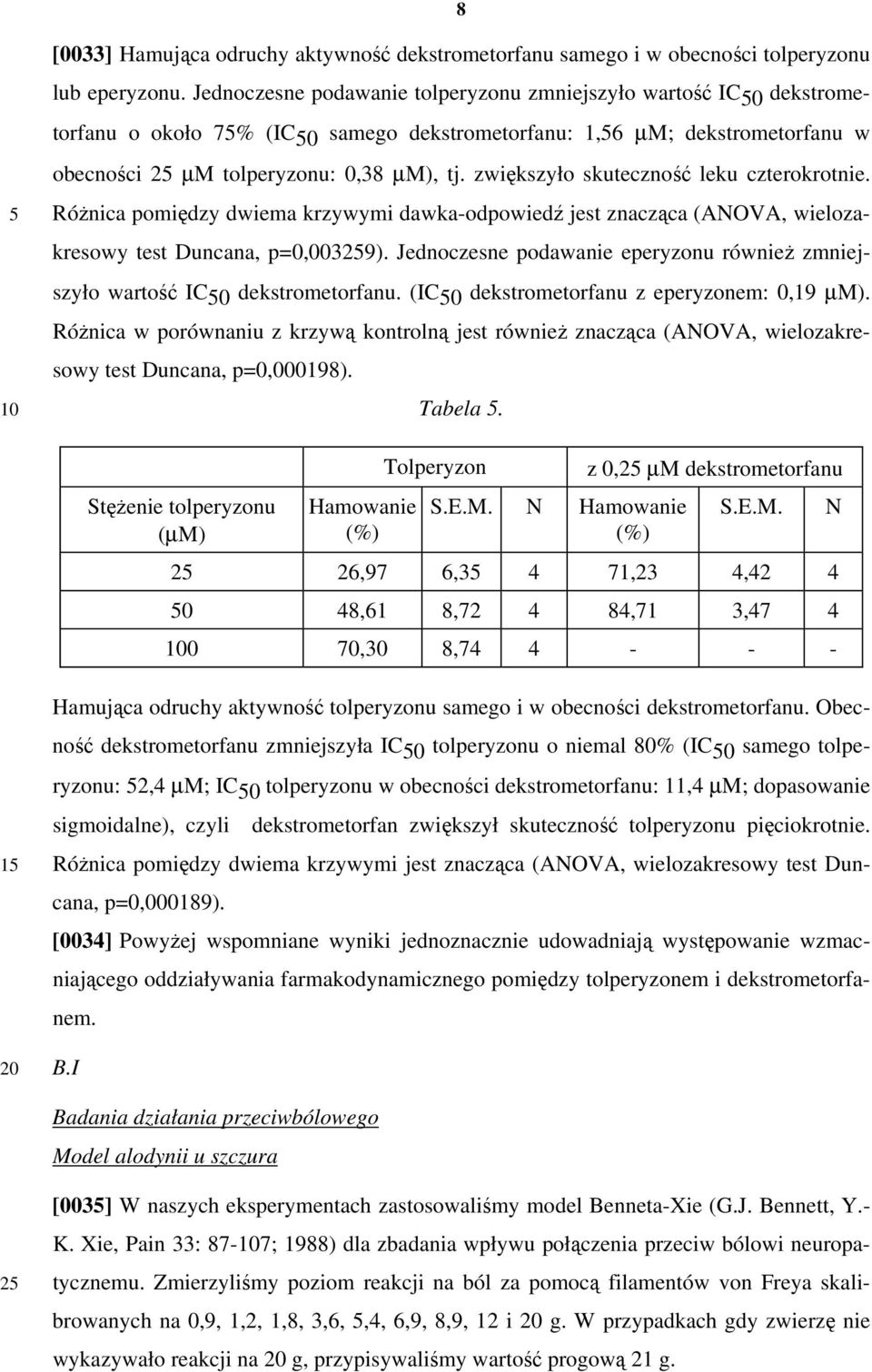 zwiększyło skuteczność leku czterokrotnie. Różnica pomiędzy dwiema krzywymi dawka-odpowiedź jest znacząca (ANOVA, wielozakresowy test Duncana, p=0,00329).