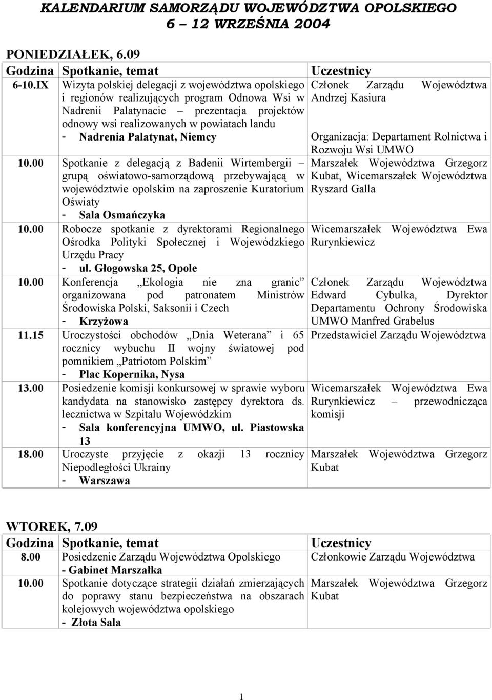 Palatynat, Niemcy 10.00 Spotkanie z delegacją z Badenii Wirtembergii grupą oświatowo-samorządową przebywającą w województwie opolskim na zaproszenie Kuratorium Oświaty - Sala Osmańczyka 10.