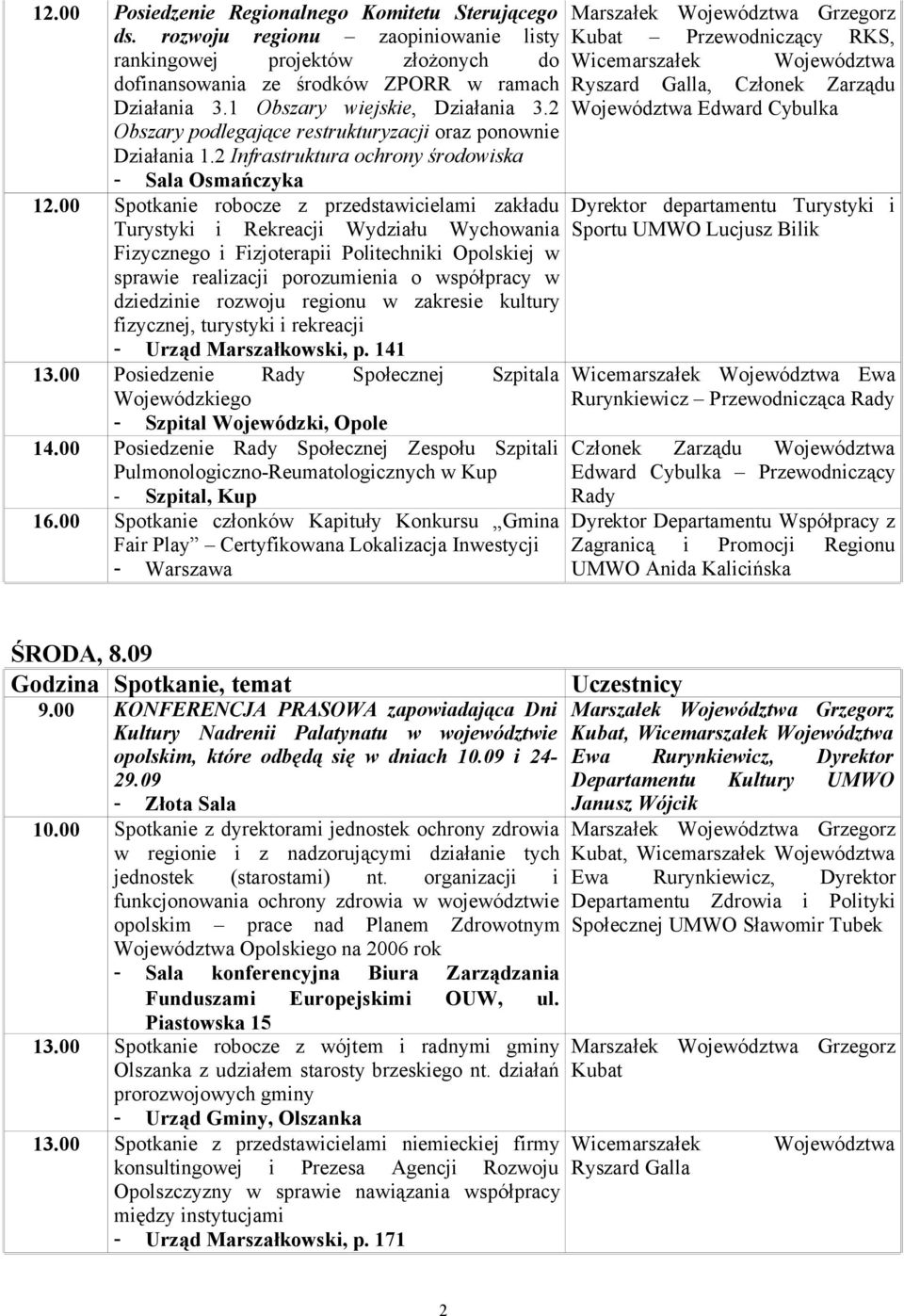 00 Spotkanie robocze z przedstawicielami zakładu Turystyki i Rekreacji Wydziału Wychowania Fizycznego i Fizjoterapii Politechniki Opolskiej w sprawie realizacji porozumienia o współpracy w dziedzinie