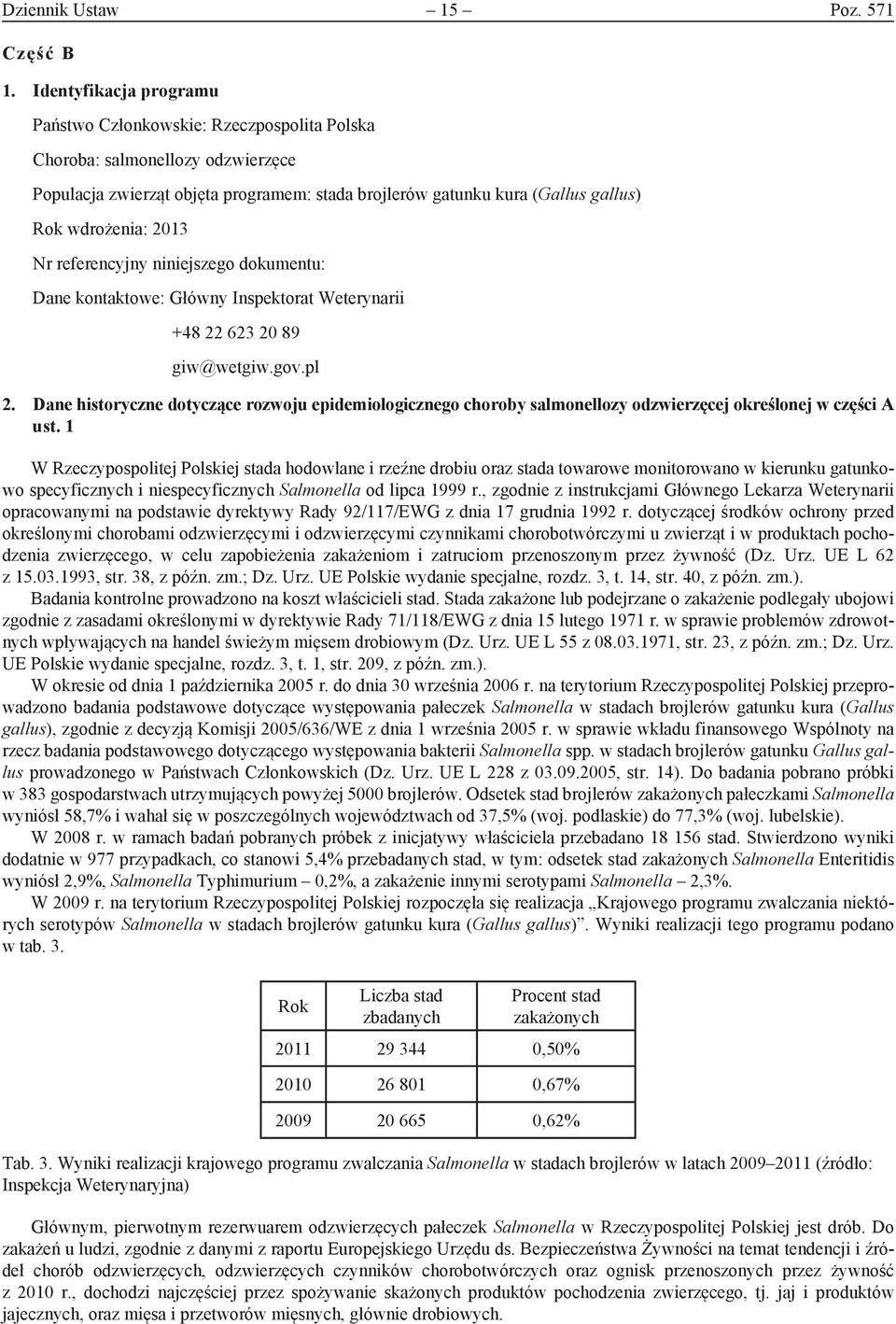 2013 Nr referencyjny niniejszego dokumentu: Dane kontaktowe: Główny Inspektorat Weterynarii +48 22 623 20 89 giw@wetgiw.gov.pl 2.