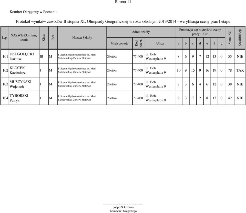 Marii Skłodowskiej-Curie w Złotowie Złotów 77-400 ul. Boh. Westerplatte 9 10 9 15 9 16 19 0 78 TA 103 MUSZYŃS Wojciech M Liceum Ogólnokształcace im.
