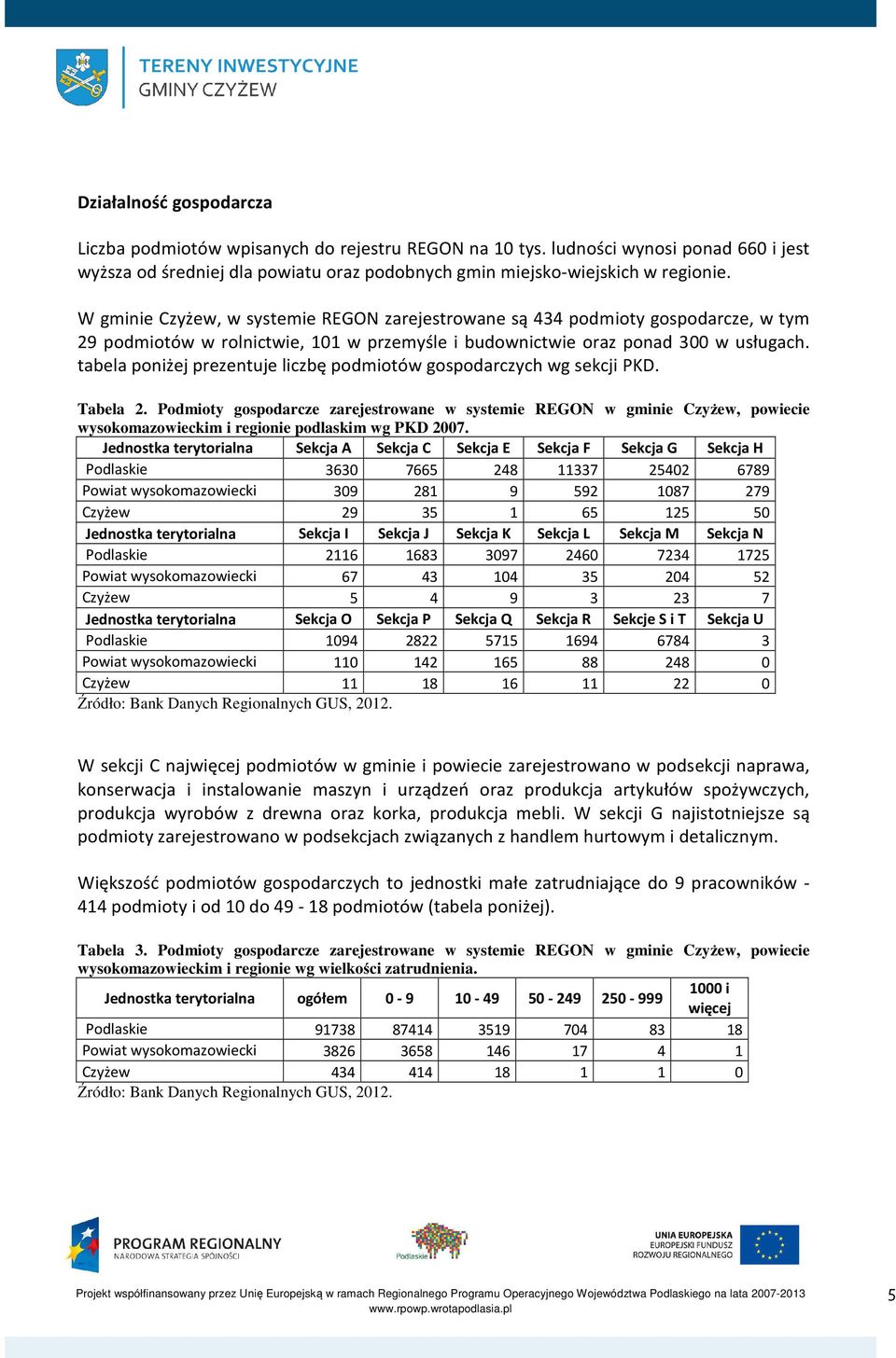 tabela poniżej prezentuje liczbę podmiotów gospodarczych wg sekcji PKD. Tabela 2.