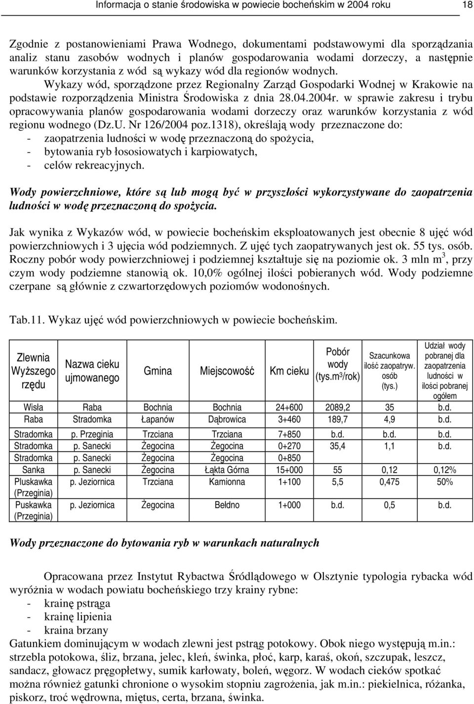 Wykazy wód, sporządzone przez Regionalny Zarząd Gospodarki Wodnej w Krakowie na podstawie rozporządzenia Ministra Środowiska z dnia 28.04.2004r.