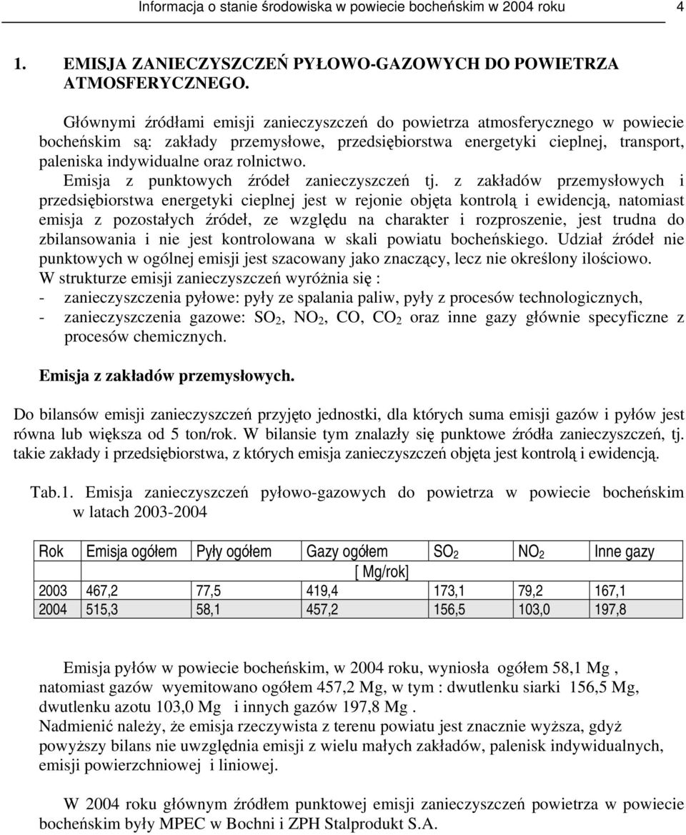 rolnictwo. Emisja z punktowych źródeł zanieczyszczeń tj.