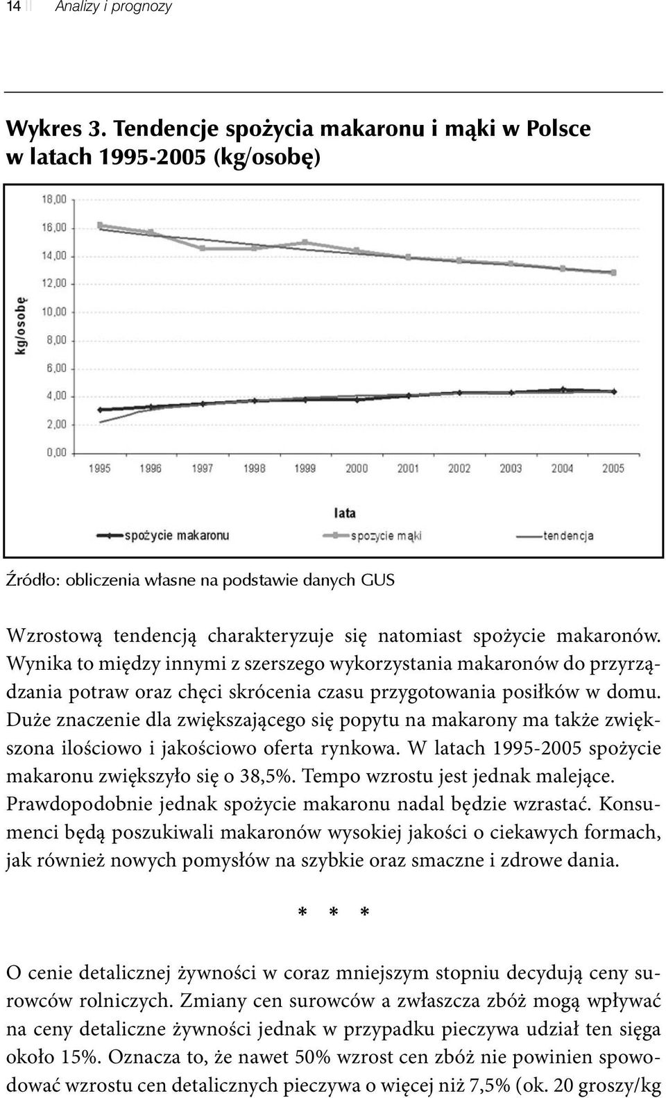 Wynika to między innymi z szerszego wykorzystania makaronów do przyrządzania potraw oraz chęci skrócenia czasu przygotowania posiłków w domu.