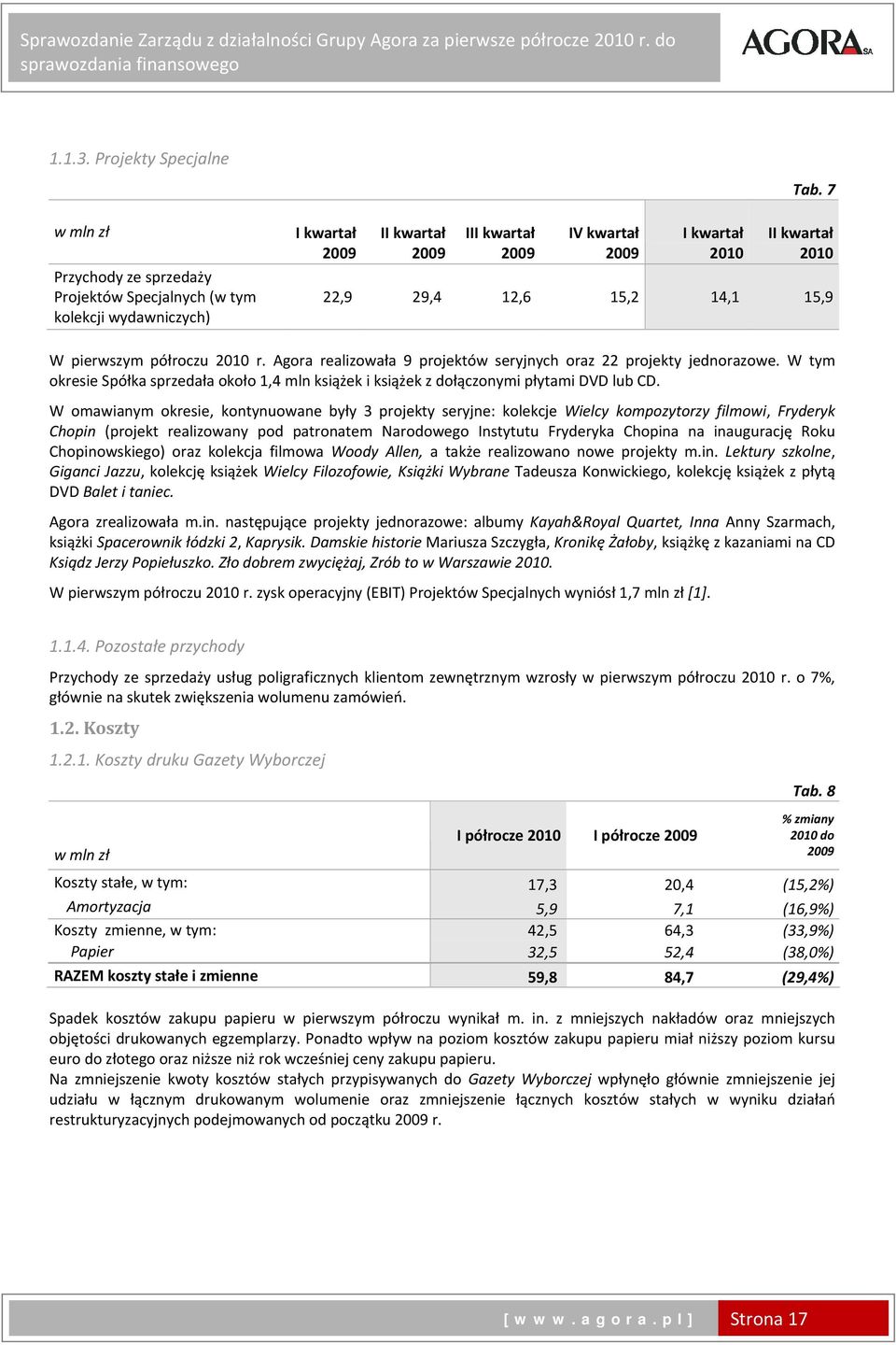 W tym okresie Spółka sprzedała około 1,4 mln książek i książek z dołączonymi płytami DVD lub CD.