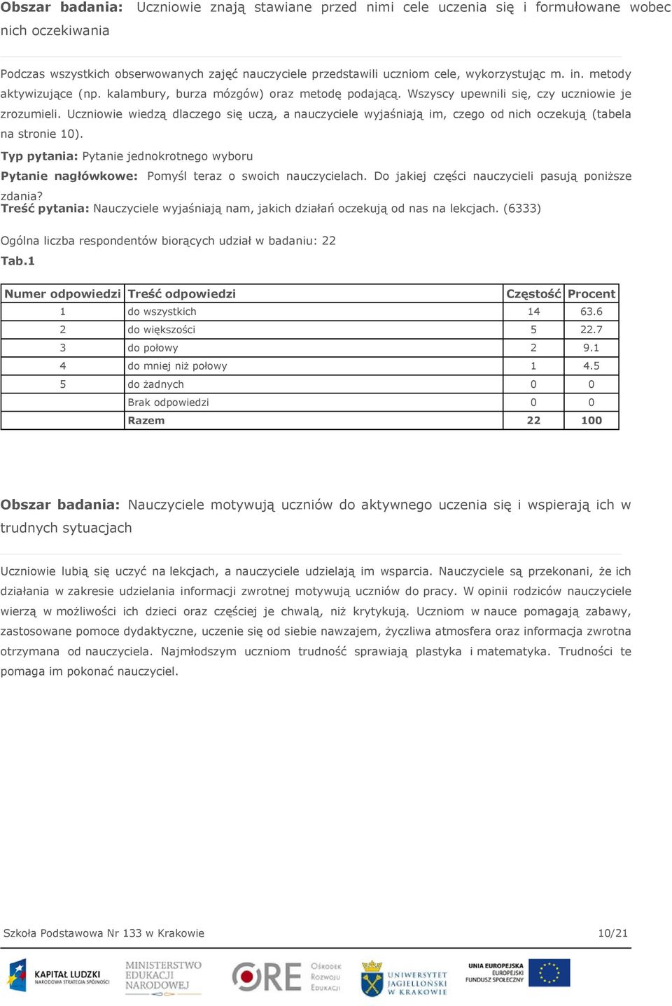 Uczniowie wiedzą dlaczego się uczą, a nauczyciele wyjaśniają im, czego od nich oczekują (tabela na stronie 10).