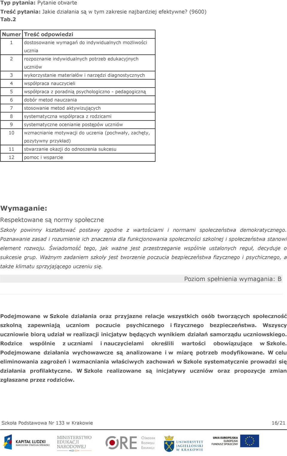 współpraca nauczycieli 5 współpraca z poradnią psychologiczno - pedagogiczną 6 dobór metod nauczania 7 stosowanie metod aktywizujących 8 systematyczna współpraca z rodzicami 9 systematyczne ocenianie