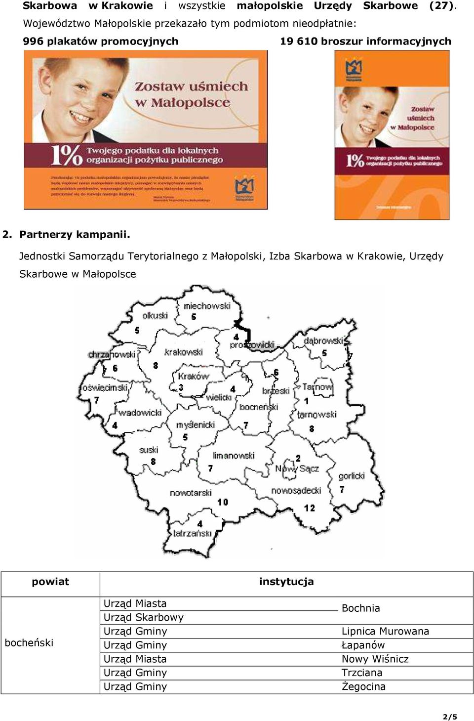 broszur informacyjnych 2. Partnerzy kampanii.