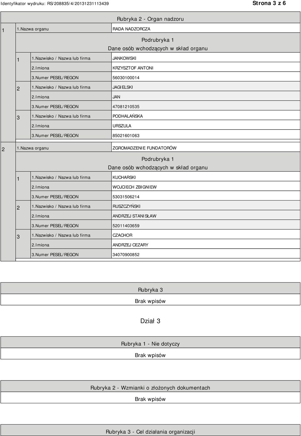 Nazwa organu ZGROMADZENIE FUNDATORÓW Podrubryka 1 Dane osób wchodzących w skład organu 1 1.Nazwisko / Nazwa lub firma KUCHARSKI WOJCIECH ZBIGNIEW 3.Numer PESEL/REGON 53031506214 2 1.