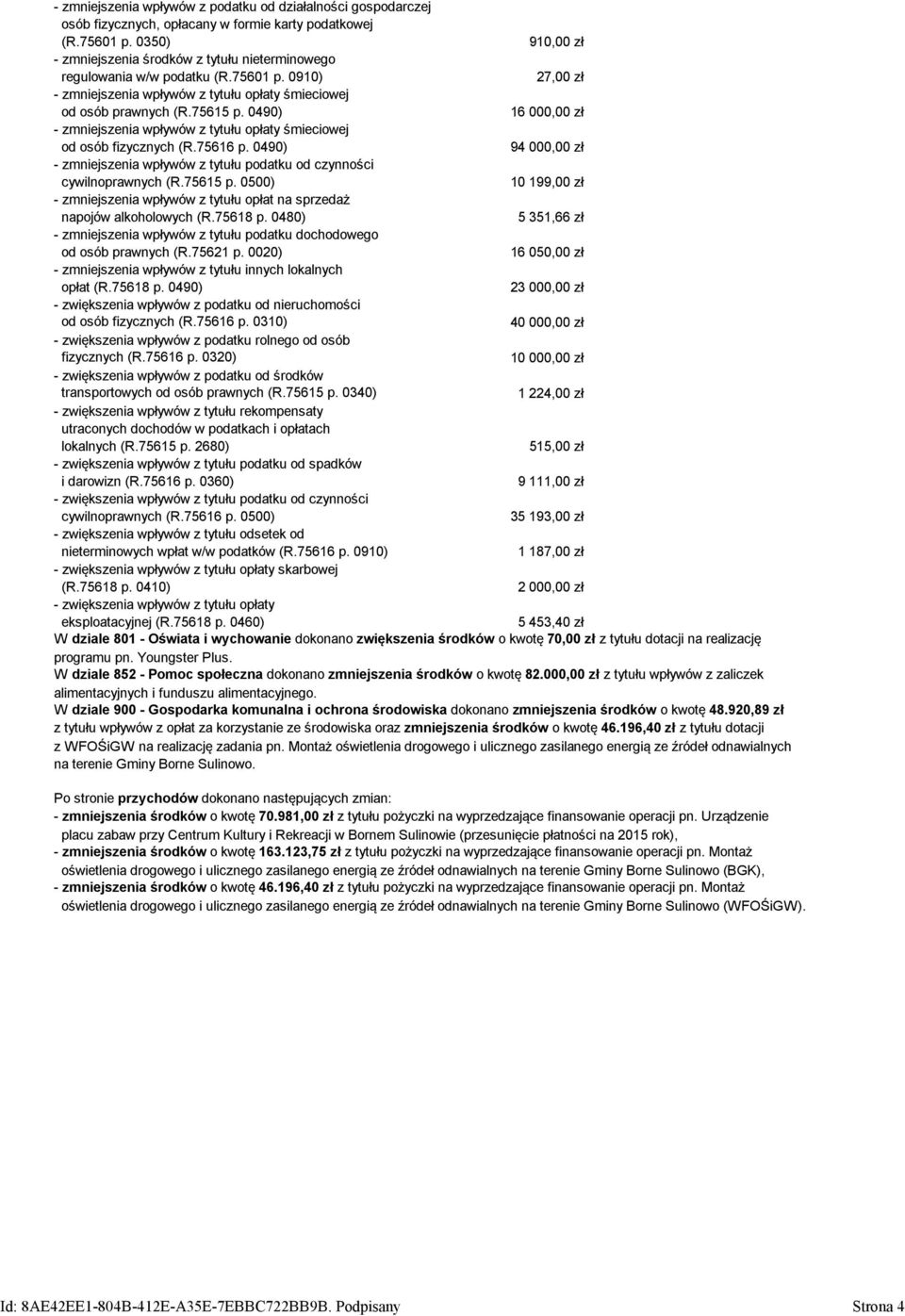 0490) 16 000,00 zł - zmniejszenia wpływów z tytułu opłaty śmieciowej od osób fizycznych (R.75616 p. 0490) 94 000,00 zł - zmniejszenia wpływów z tytułu podatku od czynności cywilnoprawnych (R.75615 p.