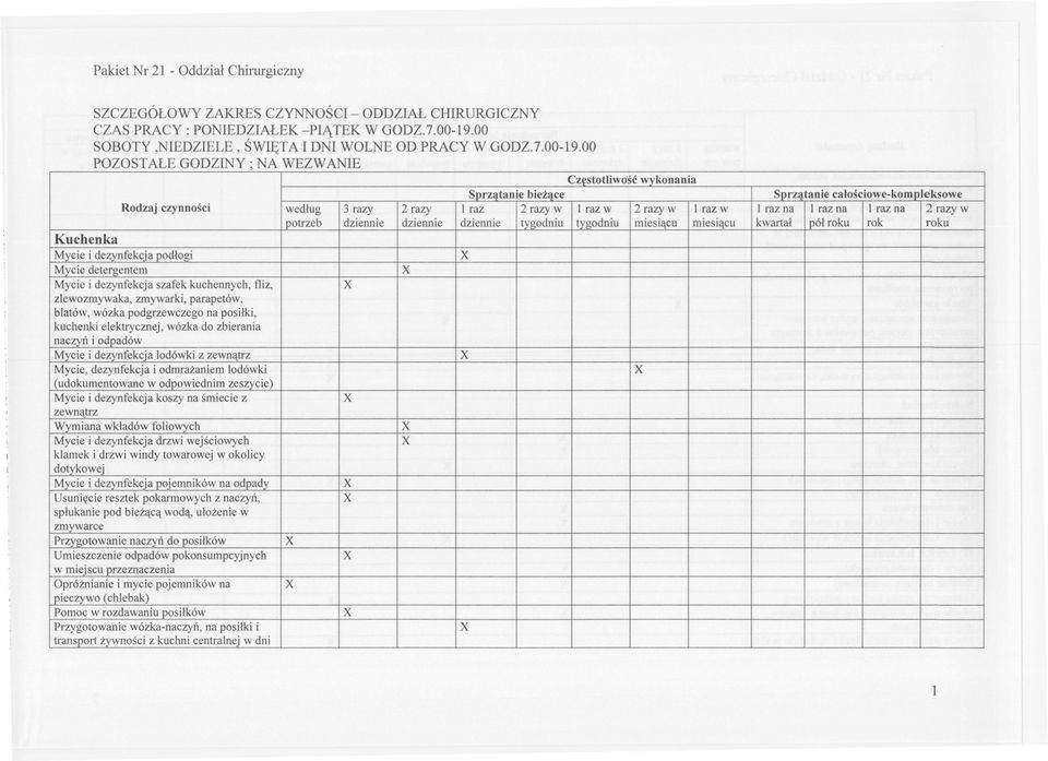 00 POZOSTALE GODZINY; NA WEZWANIE Sprzatanie biezljce SprzlJtanie calosciowe-kompleksowe Rodzaj czynnosci wedlug 3 razy 2 razy I raz 2 razy w I raz w 2 razy w l raz w 1 raz na l raz na 1raz na 2 razy