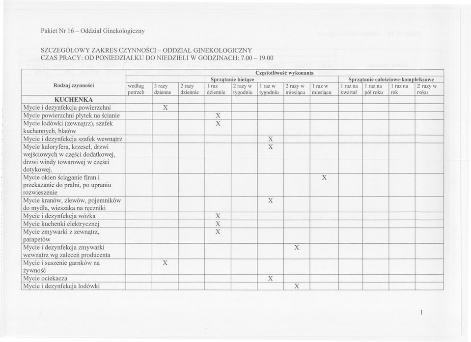 tygodniu tygodniu miesiacu miesiacu kwartal pólroku rok roku KUCHENKA Mycie i dezynfekcja powierzchni Mycie powierzchni plytek na scianie Mycie lodówki (zewnatrz), szafek kuchennych, blatów Mycie i