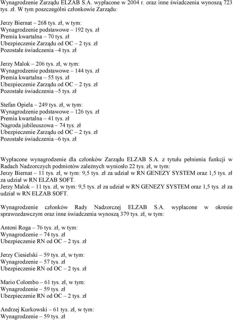 zł, w tym: Wynagrodzenie podstawowe 144 tys. zł Premia kwartalna 55 tys. zł Ubezpieczenie Zarządu od OC 2 tys. zł Pozostałe świadczenia 5 tys. zł Stefan Opiela 249 tys.