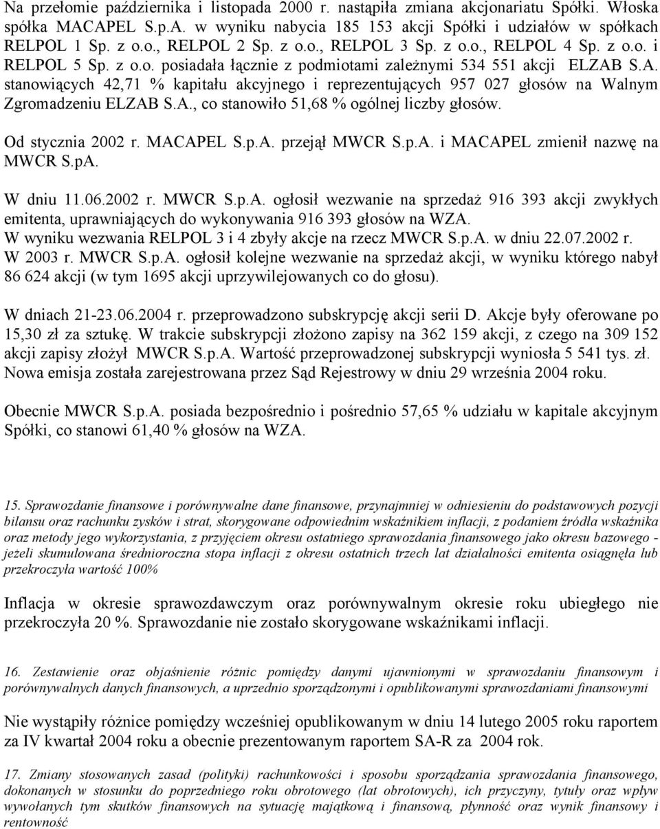 S.A. stanowiących 42,71 % kapitału akcyjnego i reprezentujących 957 027 głosów na Walnym Zgromadzeniu ELZAB S.A., co stanowiło 51,68 % ogólnej liczby głosów. Od stycznia 2002 r. MACAPEL S.p.A. przejął MWCR S.