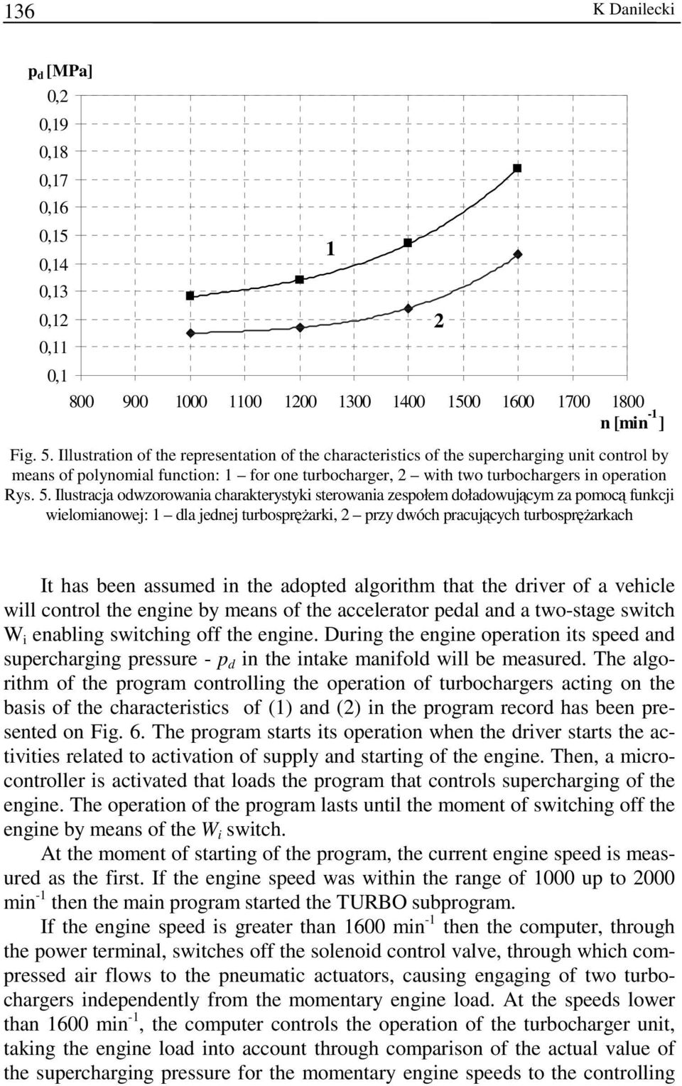 Ilustracja odwzorowania charakterystyki sterowania zespołem doładowującym za pomocą funkcji wielomianowej: 1 dla jednej turbosprężarki, 2 przy dwóch pracujących turbosprężarkach 2 It has been assumed