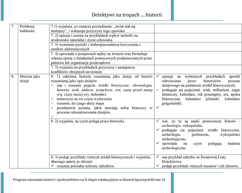 4) opowiada o przejawach nędzy na świecie oraz formułuje własną opinię o działaniach pomocowych podejmowanych przez państwa lub organizacje pozarządowe 7.