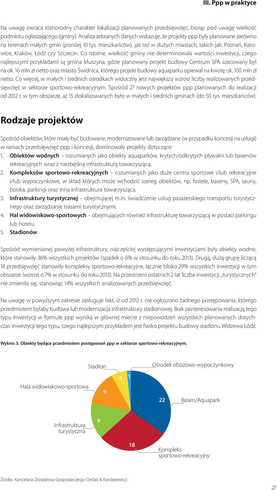 mieszkańców), jak też w dużych miastach, takich jak: Poznań, Katowice, Kraków, Łódź czy Szczecin.