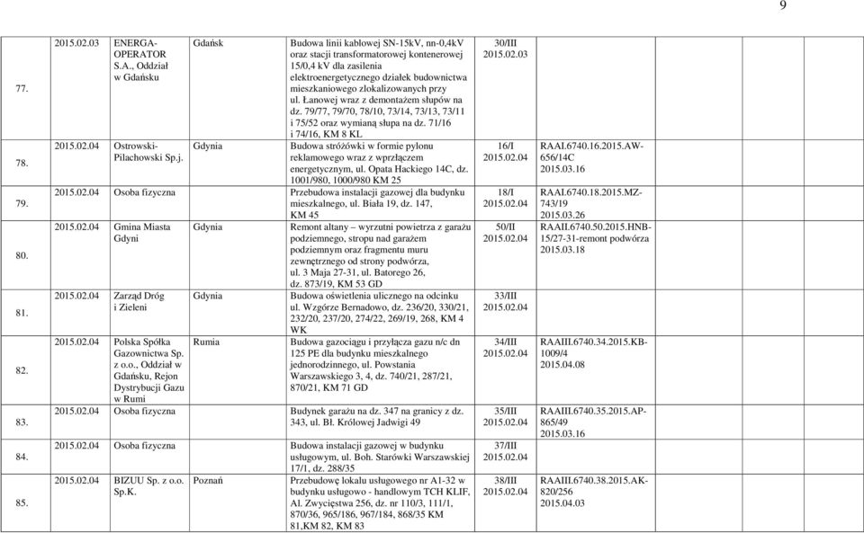 Łanowej wraz z demontażem słupów na dz. 79/77, 79/70, 78/10, 73/14, 73/13, 73/11 i 75/52 oraz wymianą słupa na dz.