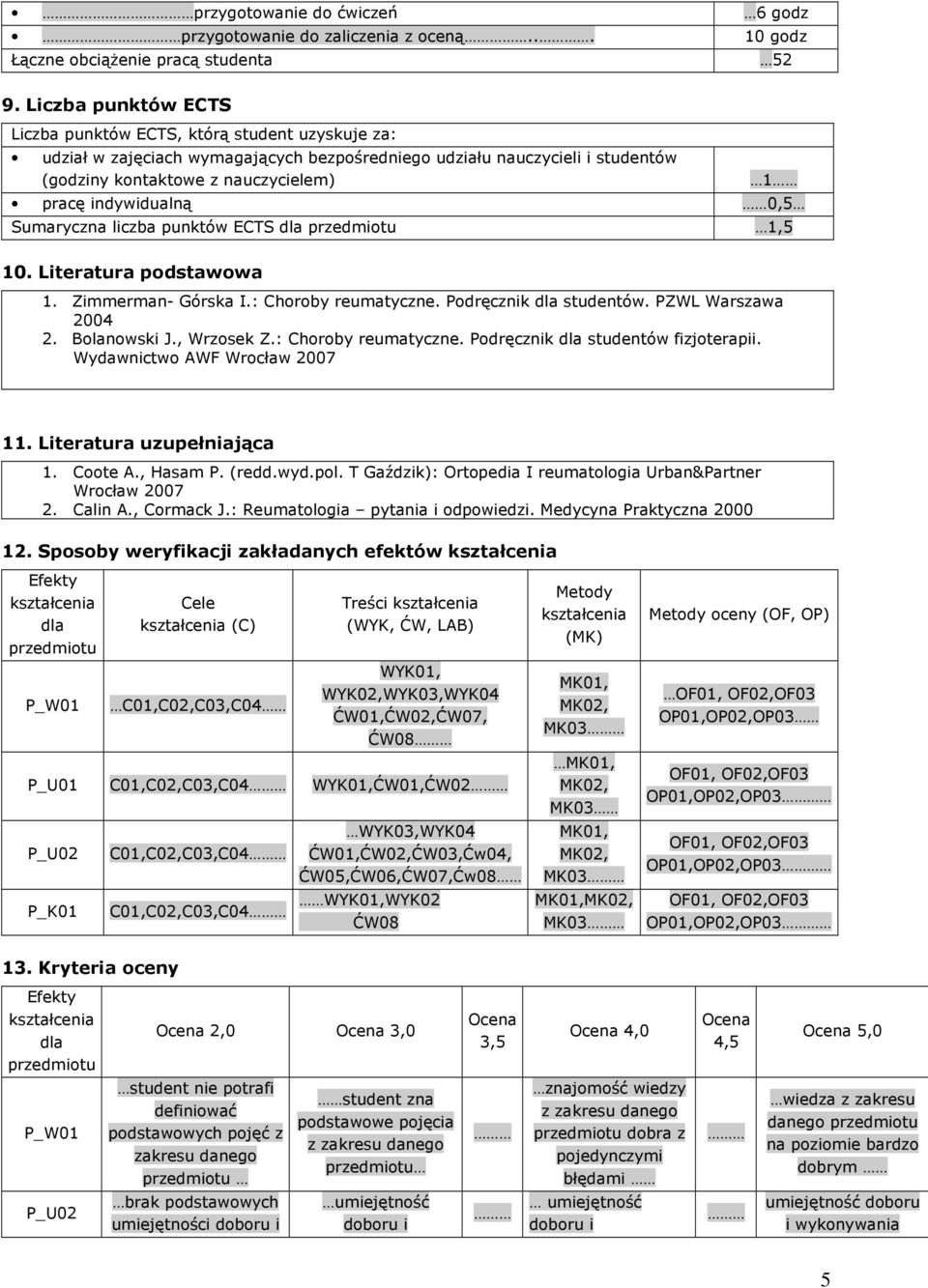 indywidualną 0,5 Sumaryczna liczba punktów ECTS dla przedmiotu 1,5 10. Literatura podstawowa 1. Zimmerman- Górska I.: Choroby reumatyczne. Podręcznik dla studentów. PZWL Warszawa 200 2. Bolanowski J.